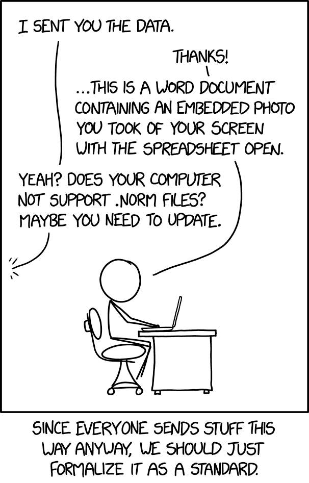_images/norm_normal_file_format_2x.png